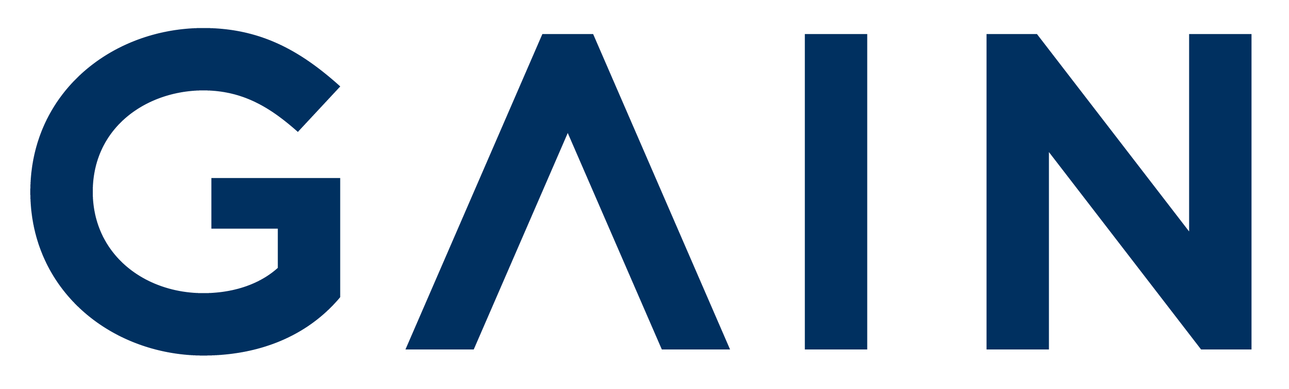 GAIN Innovation